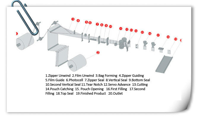 2013 best sell chocolate bar packaging material