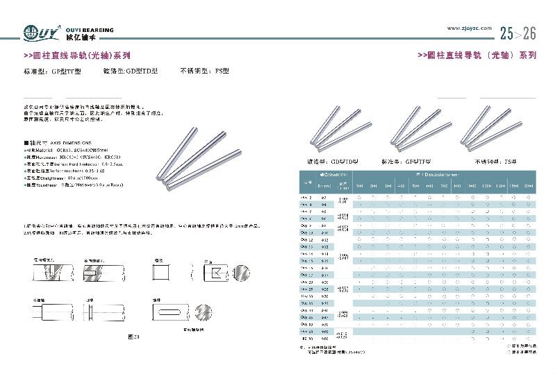 リニアシャフト直径12mmcnc工作機械の一部問屋・仕入れ・卸・卸売り