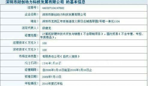 5.1- サラウンド2.0usb外付けのサウンドカード問屋・仕入れ・卸・卸売り