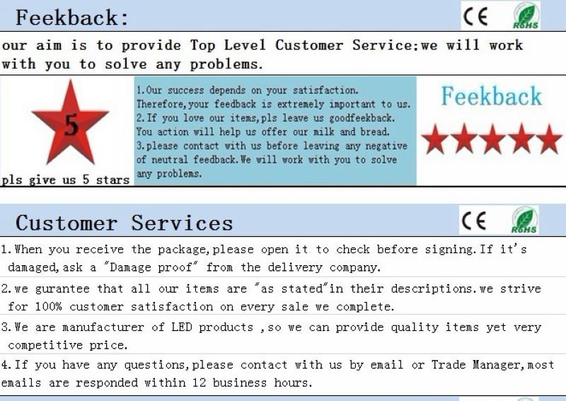 Free Shipping 7*3W 21W CREE LED Downlight Lamps Kits AC 100-240v,warm white or cool white 16pcs/Lot Free Shipping 7*3W 21W CREE LED Downlight Lamps Kits AC 100-240v,warm white or cool white 16pcs/Lot