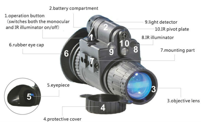 のnightvisionnv瞳孔間調節可能な武器の視力、 のnightvision狩猟単眼問屋・仕入れ・卸・卸売り