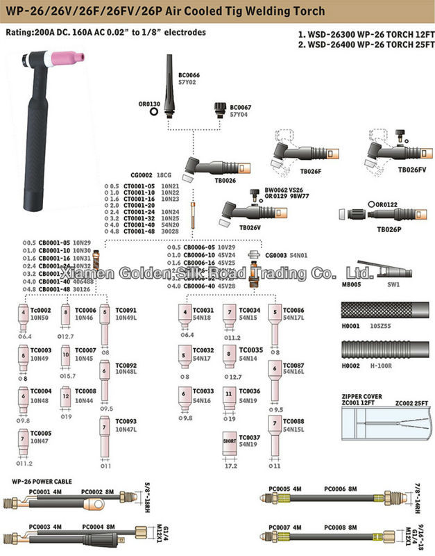 Tigトーチガスとのwp-26ケーブルセパレート問屋・仕入れ・卸・卸売り