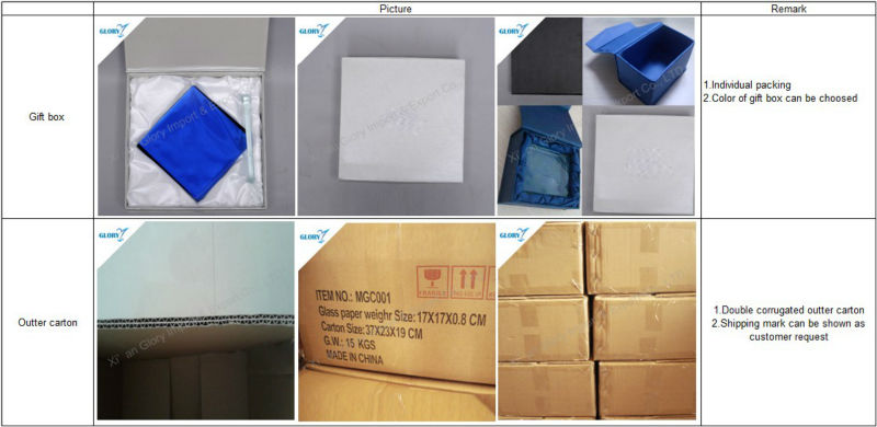 Packing01.jpg