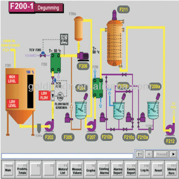 Palm Oil Crude Oil Refinery for Sale with High Qulity, View Crude Oil ...