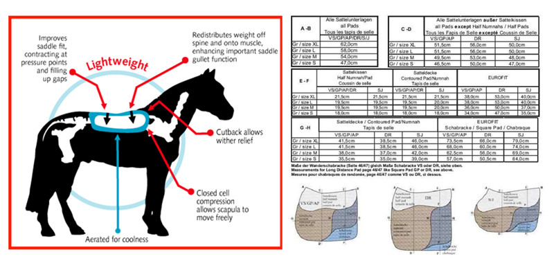 卸売英語馬のサドルパッド問屋・仕入れ・卸・卸売り