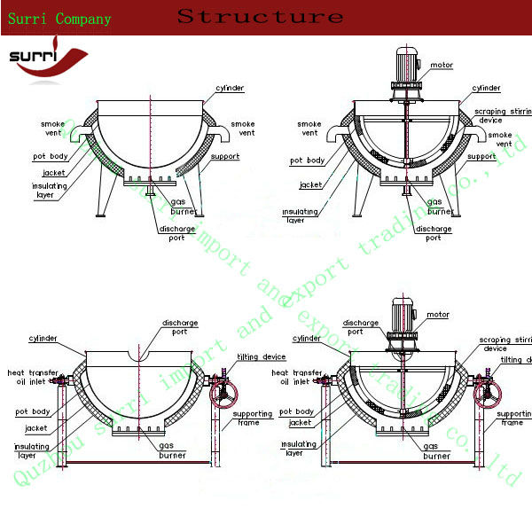jacketed kettle for jam making 500L