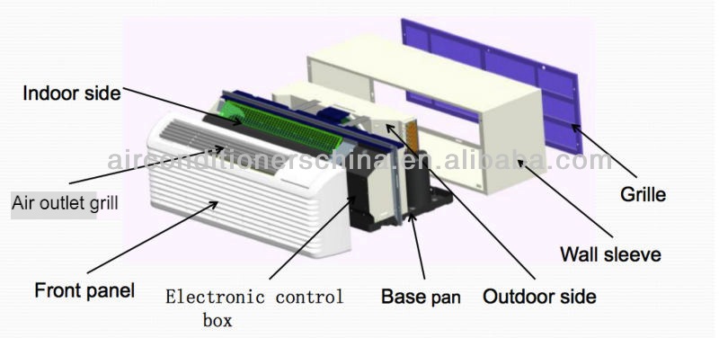 265V Heat pump with electric heater packaged terminal air co<em></em>nditioner PTAC問屋・仕入れ・卸・卸売り