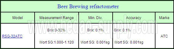 ホームビール醸造キットビール醸造設備ビール屈折計用2013熱い販売の1PCS0から32パーセントセンSG屈折計ATC ビール屈折計問屋・仕入れ・卸・卸売り