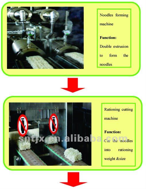 Automatic Industrial Instant Rice Flour Noodle Production line