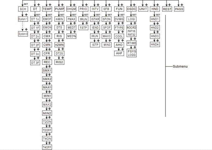 SR1168system 4.jpg