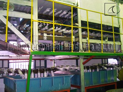 中国サプライヤ不- stop外科手袋製造機問屋・仕入れ・卸・卸売り