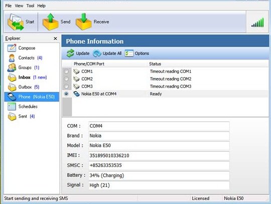 Wavecom 32 ports gsm modem for IMEI change /linux ethernet rs232