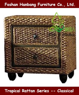 seagrass bedroom furniture on Seagrass Bedroom Furniture Set In Rattan   Wicker Furniture Sets From