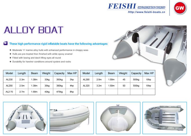 ... Boat,Double Floor Alloy Pvc Boat,Aluminum Hull Inflatable Boat Product