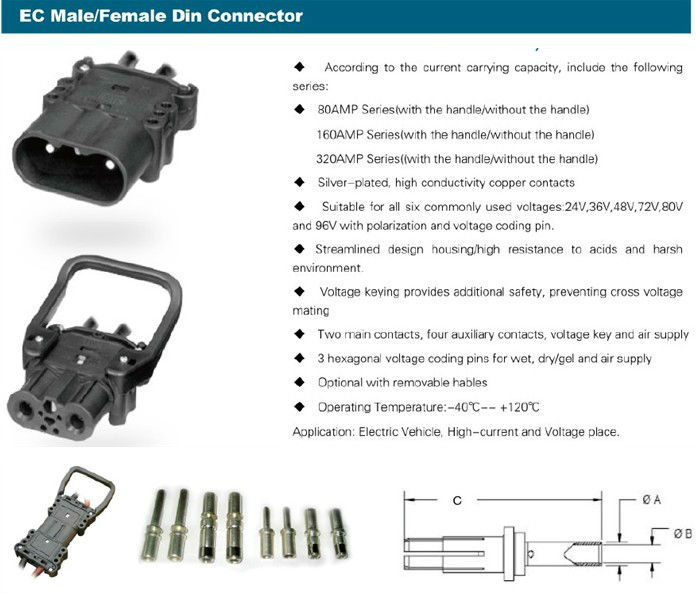 自動車用電気コネクタdc600vフォークリフト用仕入れ・メーカー・工場