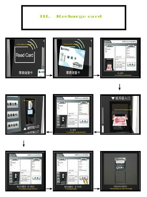 現金支払機セルフサービス支払機仕入れ・メーカー・工場