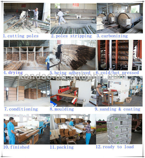 中国トップの販売の竹製品! 天然竹鎖織フローリング、 プレミアムグリーン積層床問屋・仕入れ・卸・卸売り