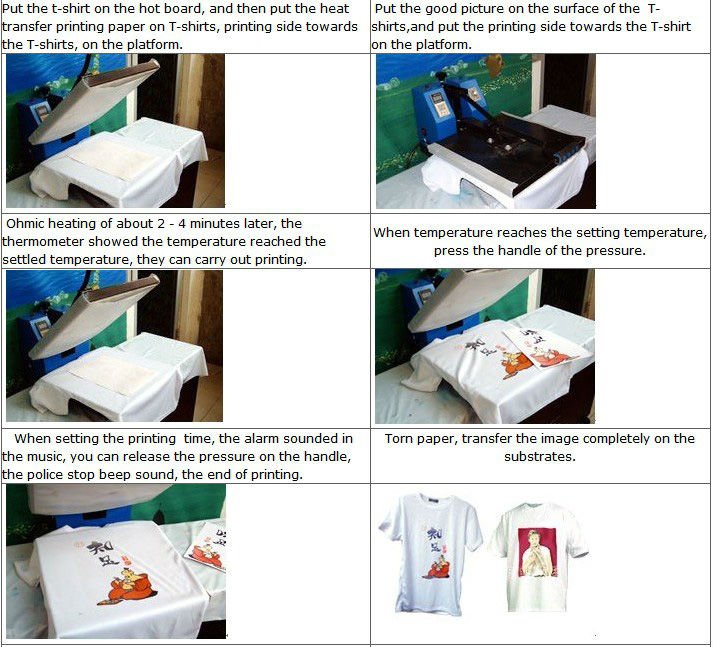 インクジェット・プリンタA4のサイズ100pcs/bagの昇華ペーパーのためのTシャツの熱伝達ペーパー仕入れ・メーカー・工場