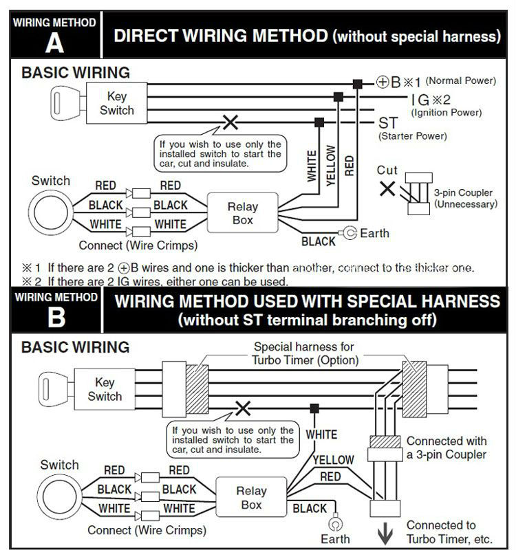 engine starter 7