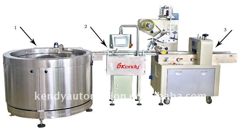 Feeding and packing line for chocolate bar,cereal bar,grain bar