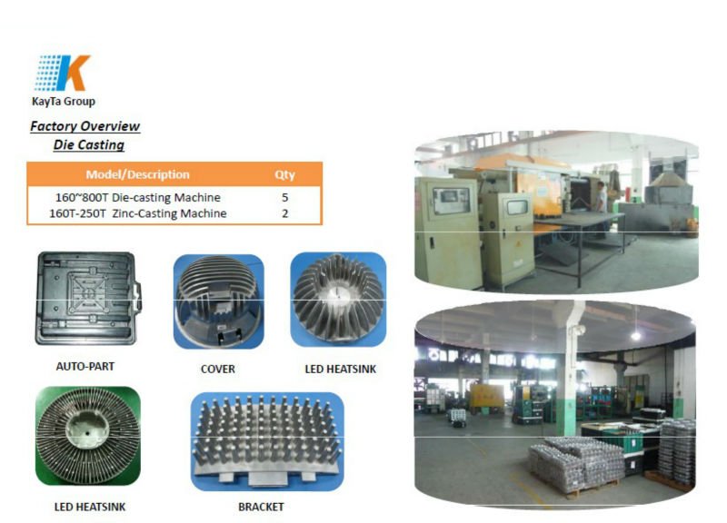 アルミニウムダイカストDC-043による電気用具の部品は仕入れ・メーカー・工場