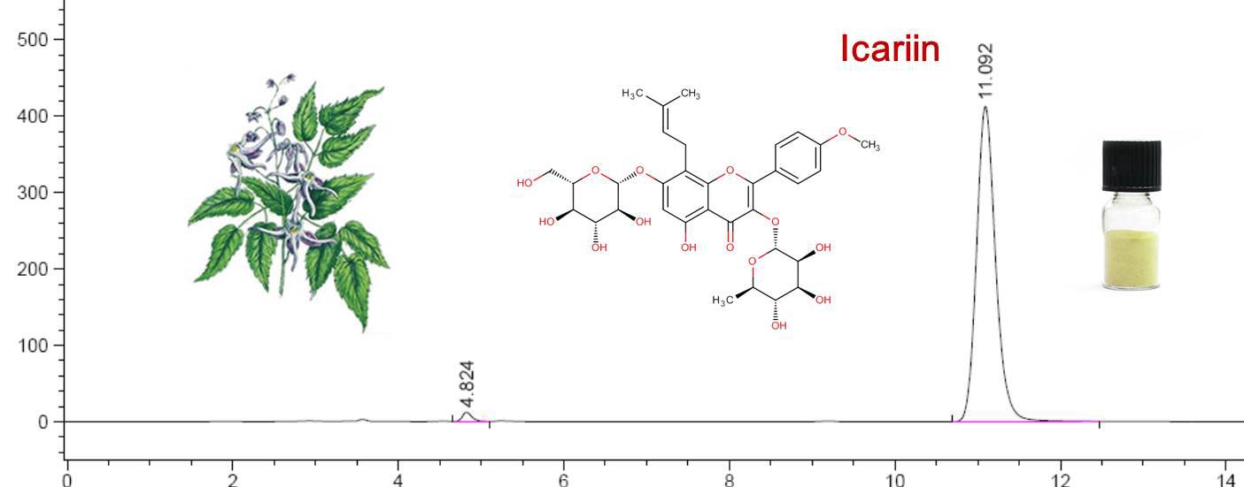 Epimedium Extract 98% Icariin CAS 489-32-7 