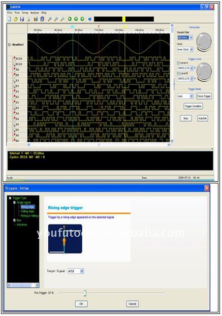 Pcのusbhantekla5034ロジックアナライザ( サンプリングされた34メートル)問屋・仕入れ・卸・卸売り