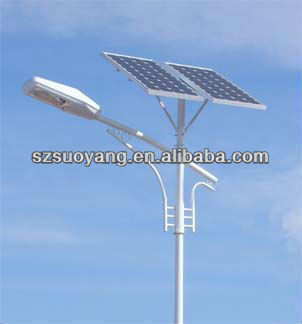 solar lighting panel