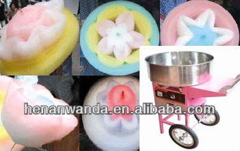 colourful marshmallow making machine manufacturers