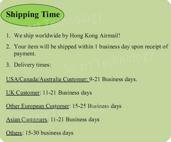 2. Shipping Time