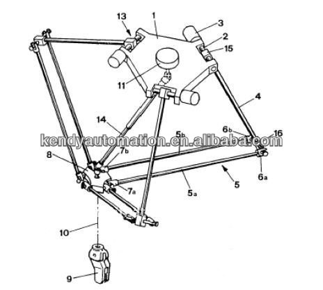full automatic gripper bar manufacturer