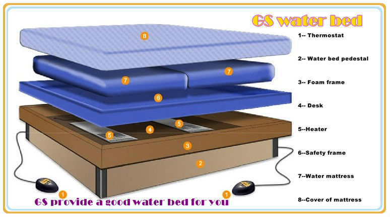 PVC inflatable superior double water bed for sale EN71 approved問屋・仕入れ・卸・卸売り