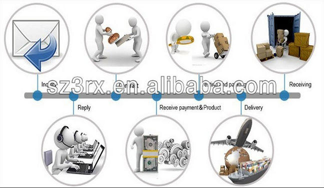 新しいアクションフィギュアカスタム製品から2014年3d画像、 カスタム製の安価な1/6アクションフィギュア問屋・仕入れ・卸・卸売り