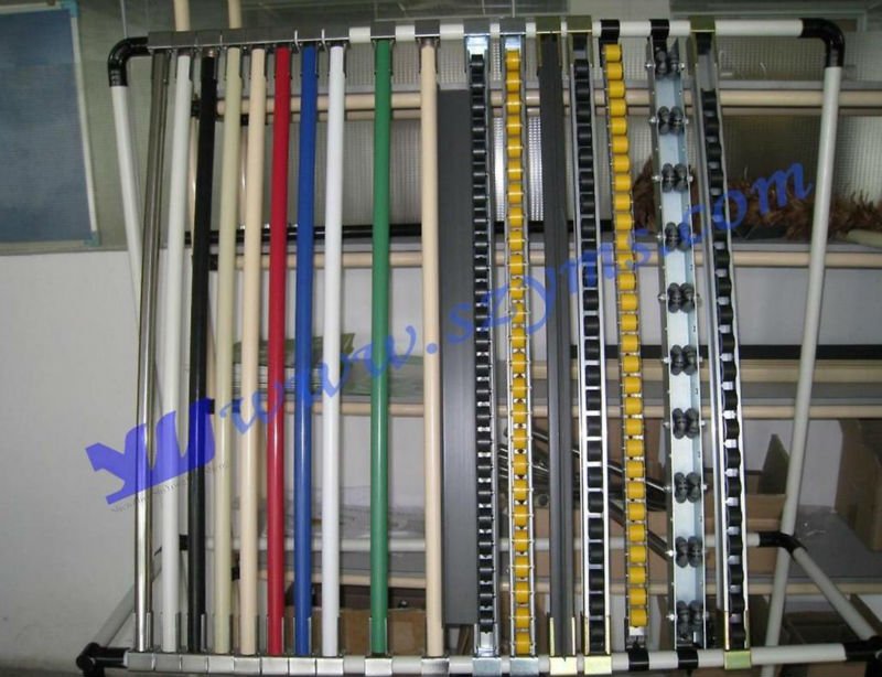 管および接合箇所SystemJY-1002Lのための産業金属の調節装置問屋・仕入れ・卸・卸売り