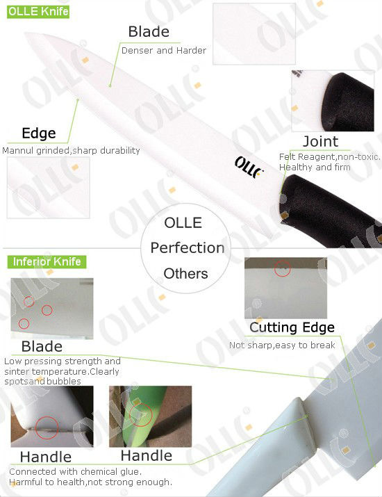 6インチ新しいストレイトハンドルシリーズ陶磁器のシェフのナイフ問屋・仕入れ・卸・卸売り