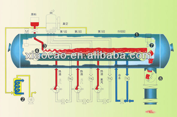 Manufacturer Supply Pure Instant Green Tea Extract Catechin 70%