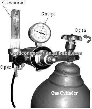 W-200co2の二酸化炭素ガスメーター付レギュレータ問屋・仕入れ・卸・卸売り