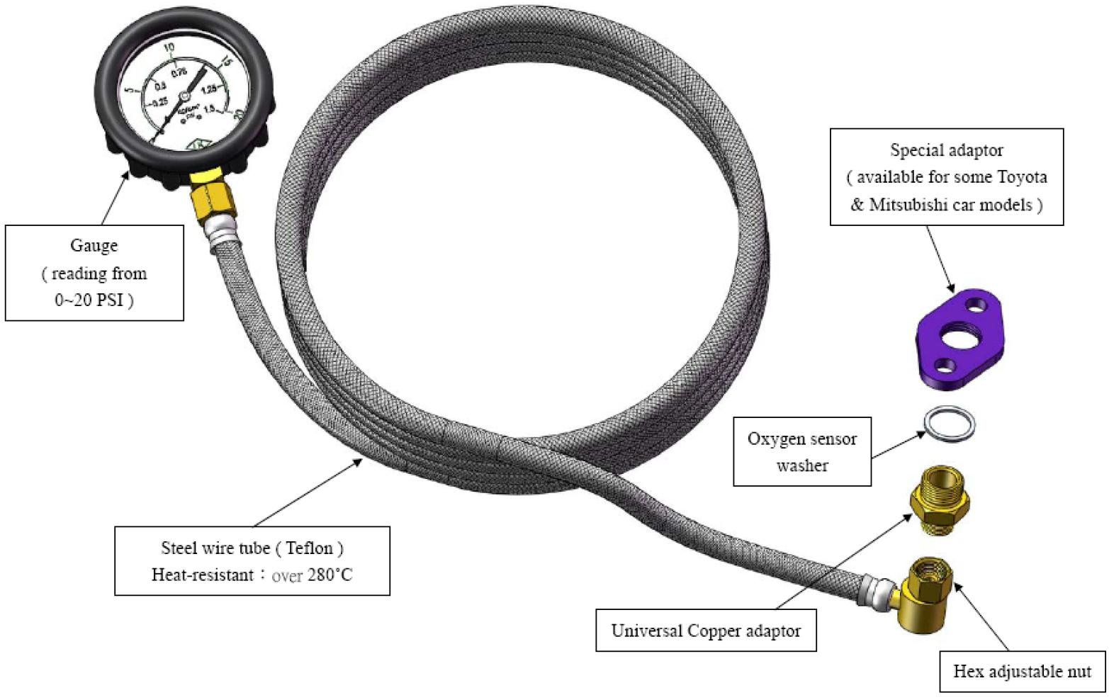 Simple, quick and accurate test kit for clogged catalytic converter and mufflers, etc. * Save your time from the tough diagnosis.