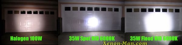 Halogen_HID_Spot_Flood_light_comparison.jpg