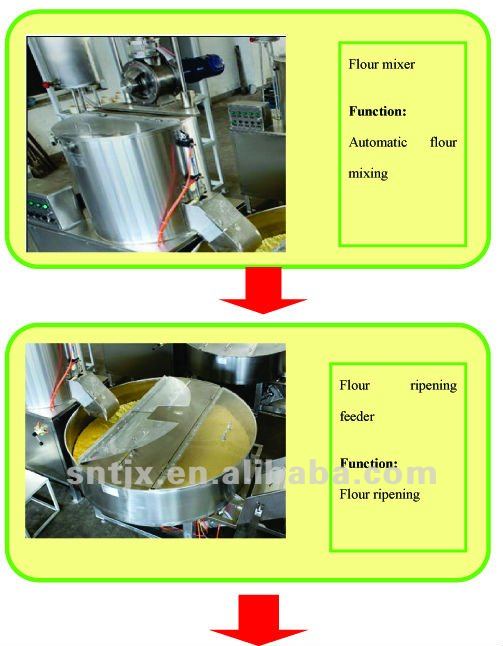 Automatic Industrial Instant Rice Flour Noodle Production line