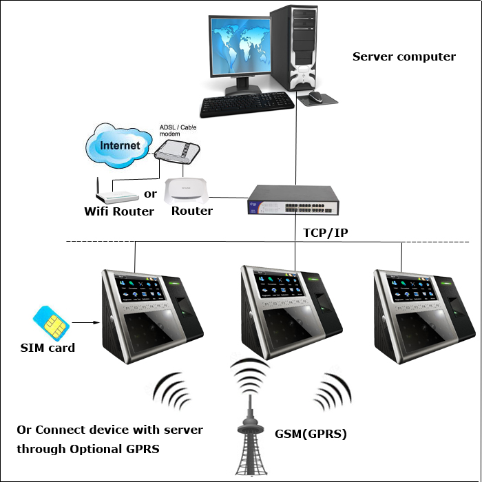 iface302問屋・仕入れ・卸・卸売り