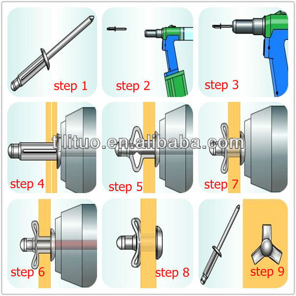 優れた品質! ブラインドリベットメーカーdin7337/aluminiumブラインドリベット( 工場) 上で在庫熱い販売!!!!仕入れ・メーカー・工場