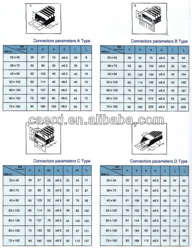 dgt型導管シールド問屋・仕入れ・卸・卸売り