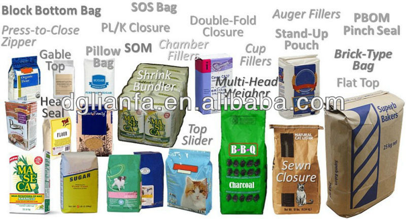 Cross bottom bread bag/ clear poly bread bag/ tie bread bag