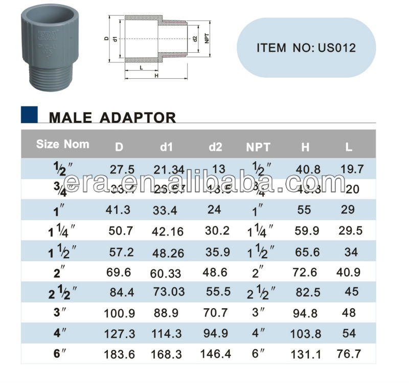 US012 MALE ADAPTOR .jpg