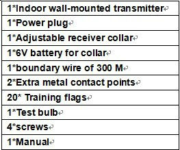 Dog run fence panels wireless fence dog invisible fence cost 023