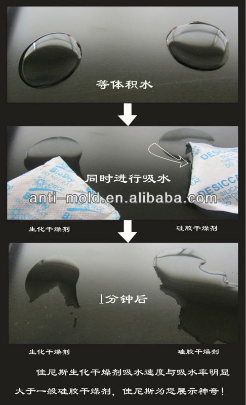 Safe and new technology desiccated coconut powder