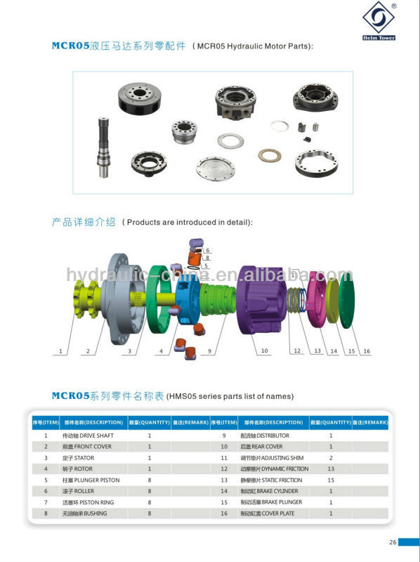 HMCR05 Parts.jpg