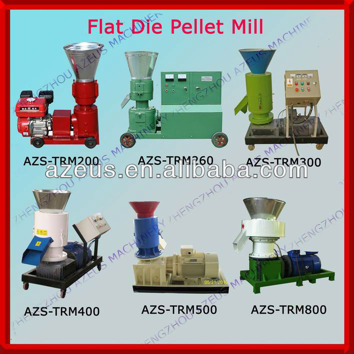 Ce2013リングダイ木質ペレットミル/木質ペレットのマシン自動給油で( 0086- 13937175229)問屋・仕入れ・卸・卸売り