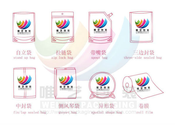 Composited Chewing Gum Wrapping Paper